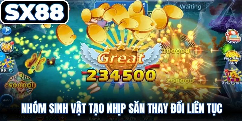 Nhóm sinh vật tạo nhịp săn thay đổi liên tục