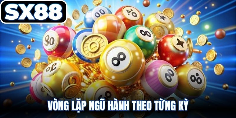 Vòng lặp ngũ hành theo từng kỳ 