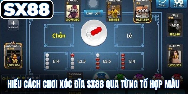 Hiểu cách chơi xóc đĩa SX88 qua từng tổ hợp màu